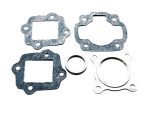 GASKET SET 3KJ